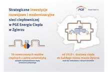 Strategiczne inwestycje rozwojowe i modernizacyjne sieci ciepłowniczej