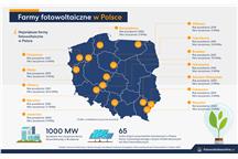 Fotowoltaiczny boom na mapie Polski. Gdzie jest największe zainteresowanie energią słoneczną?