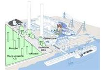 Koncern RWE zbuduje elektrownie w technologii czystego spalania Koncern RWE zbuduje elektrownie w technologii czystego spalania