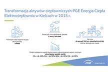 infografika