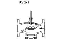 Rysunek techniczny RV 2x1 - grzybek perforowany.png