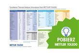 Do pobrania: tabela wartości termicznych