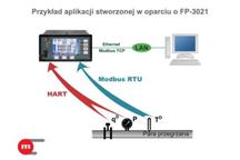 FP-3021 Przelicznik skompensowanego przepływu i energii cieplnej pary, wody oraz innych mediów ciekłych z rejestracją FP-3021 Przelicznik skompensowanego przepływu i energii cieplnej pary, wody oraz innych mediów ciekłych z rejestracją