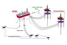 PGNiG posiada największą platformę FPSO na świecie