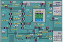 Bydgoszcz wybrała system EC.GIS