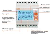 Licznik energii DMED330