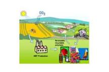 Naukowcy odkryli jak rozpoznawać biopaliwa w atmosferze Naukowcy odkryli jak rozpoznawać biopaliwa w atmosferze