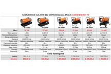 3-Nagrzewnice XARAM Energy seriaTK o mocach 25 do 116 kW