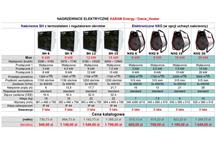 Nagrzewnice elektryczne XARAM Energy/Dania stacjonarne i elektroniczne
